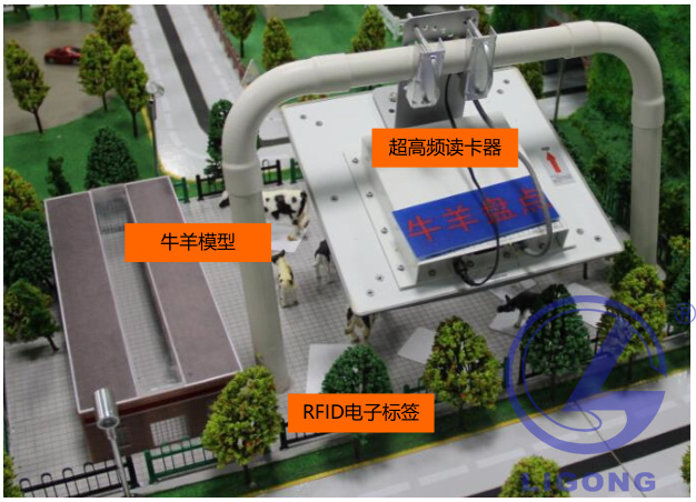 農牧業(yè)實(shí)訓考核裝置