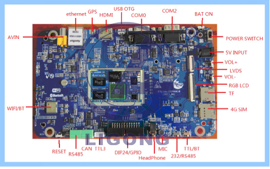 移動(dòng)物聯(lián)網(wǎng)高端教學(xué)科研平臺