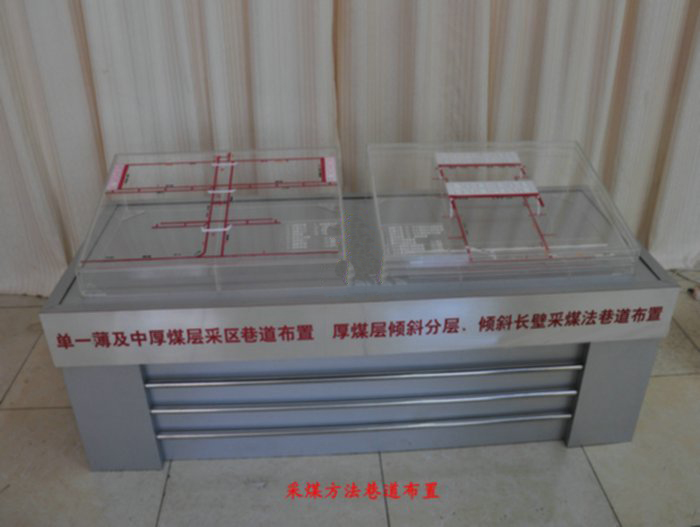 LG-MXD06型 走向長(cháng)壁采煤法采區巷道布置模型