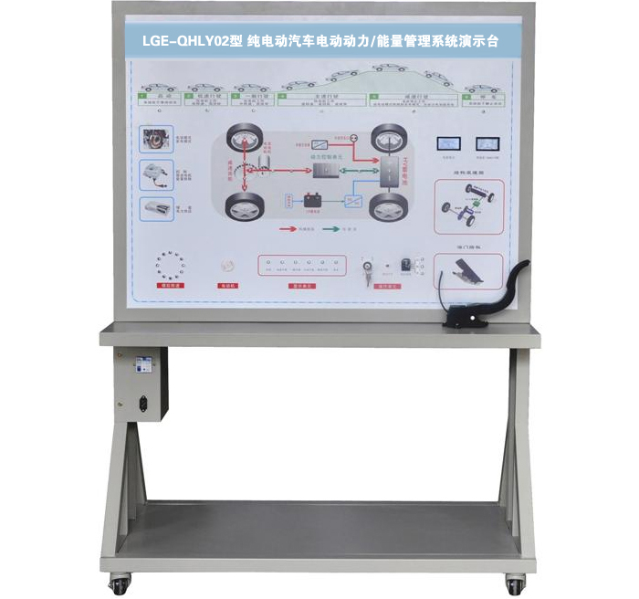 LGE-QHLY02型 純電動(dòng)汽車(chē)電動(dòng)動(dòng)力/能量管理系統演示臺