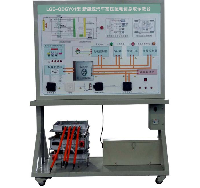 高壓配電箱總成解剖展示臺