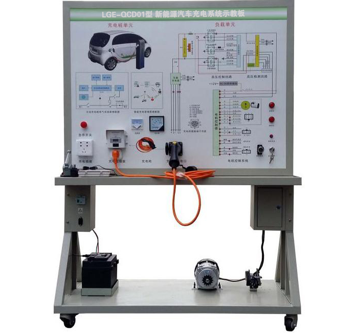 LGE-QCD01型 新能源汽車(chē)充電系統示教板