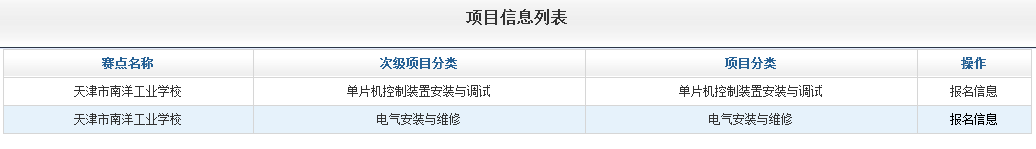 全國職業(yè)院校技能大賽網(wǎng)絡(luò )平臺