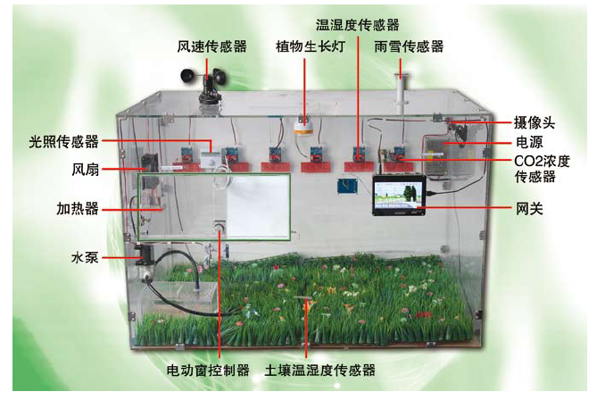 LGWL-BCNY01型 智能農業(yè)系統