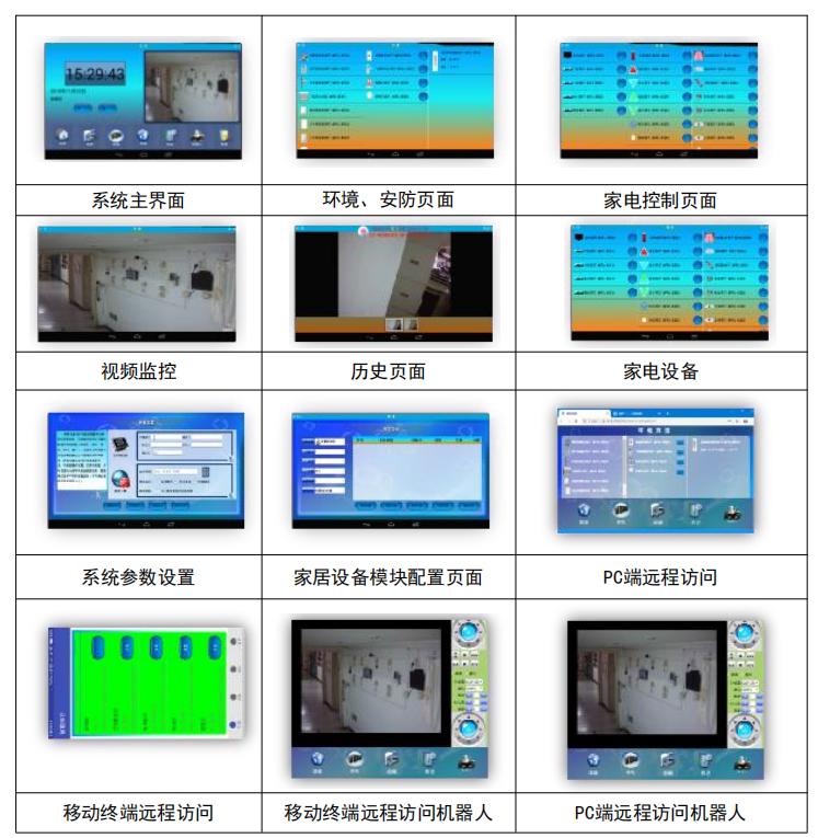 智能農居實(shí)訓軟件