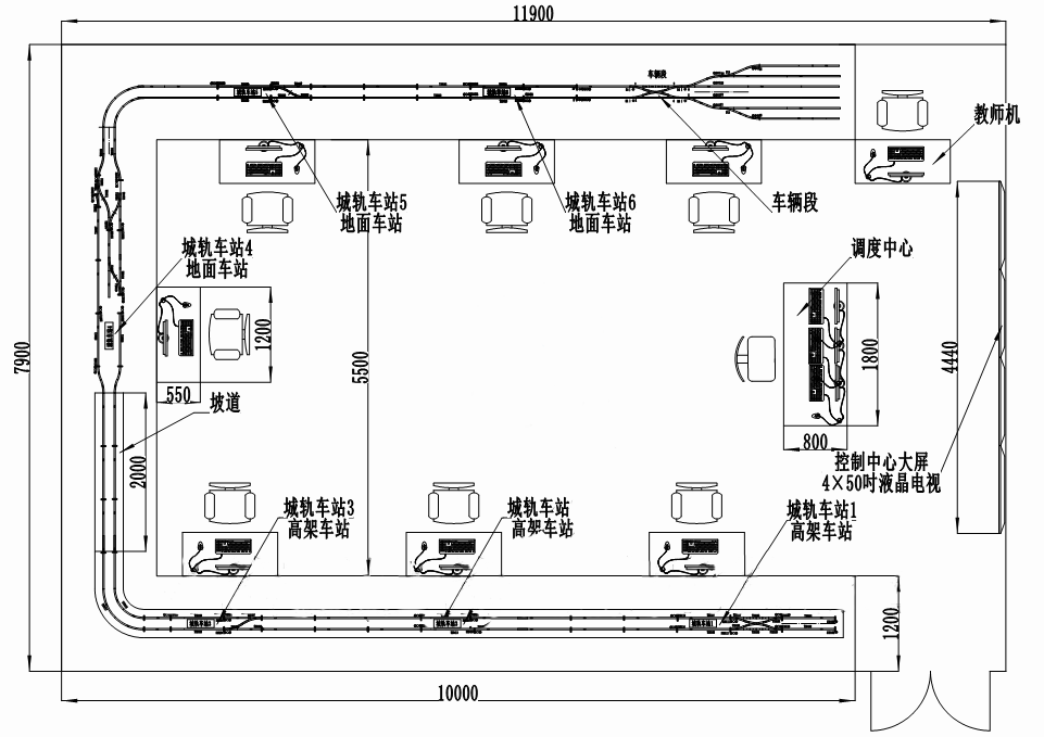 城市軌道交通運營(yíng)沙盤(pán)實(shí)訓系統