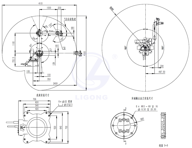 工業(yè)機器人參數圖