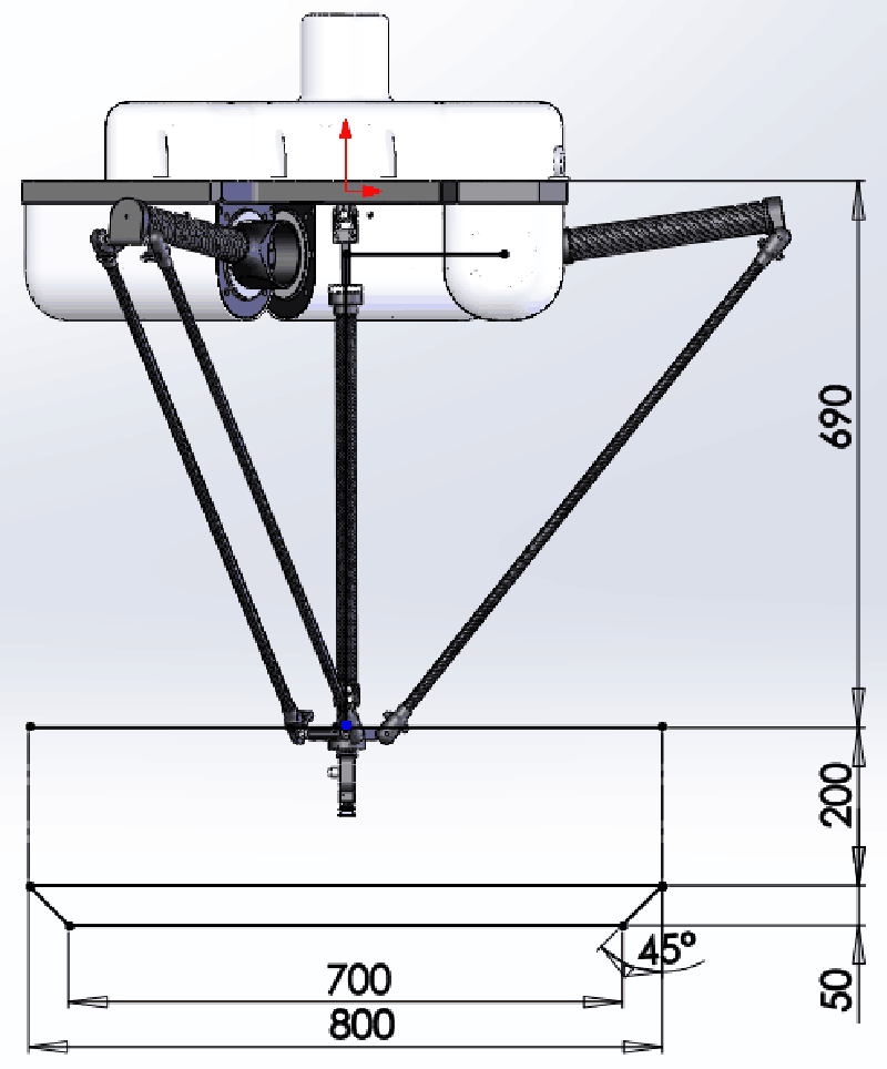 工業(yè)機器人參數圖