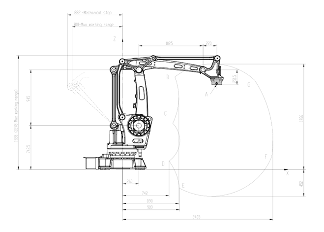 工業(yè)機器人參數圖