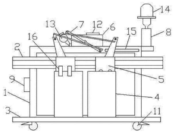 電梯門(mén)機機構實(shí)訓裝置(仿真實(shí)物)