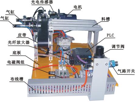 自動(dòng)生產(chǎn)線(xiàn)拆裝與調試實(shí)訓裝置