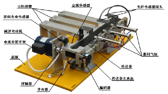 自動(dòng)生產(chǎn)線(xiàn)拆裝與調試實(shí)訓裝置